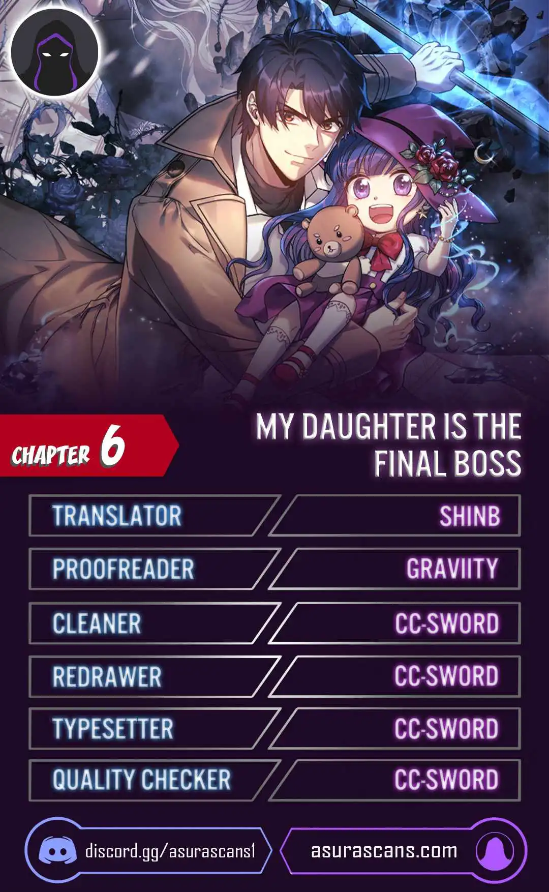 My Daughter is the Final Boss Chapter 6 1